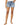 Gidget Fray Short (Consolidated Wash)